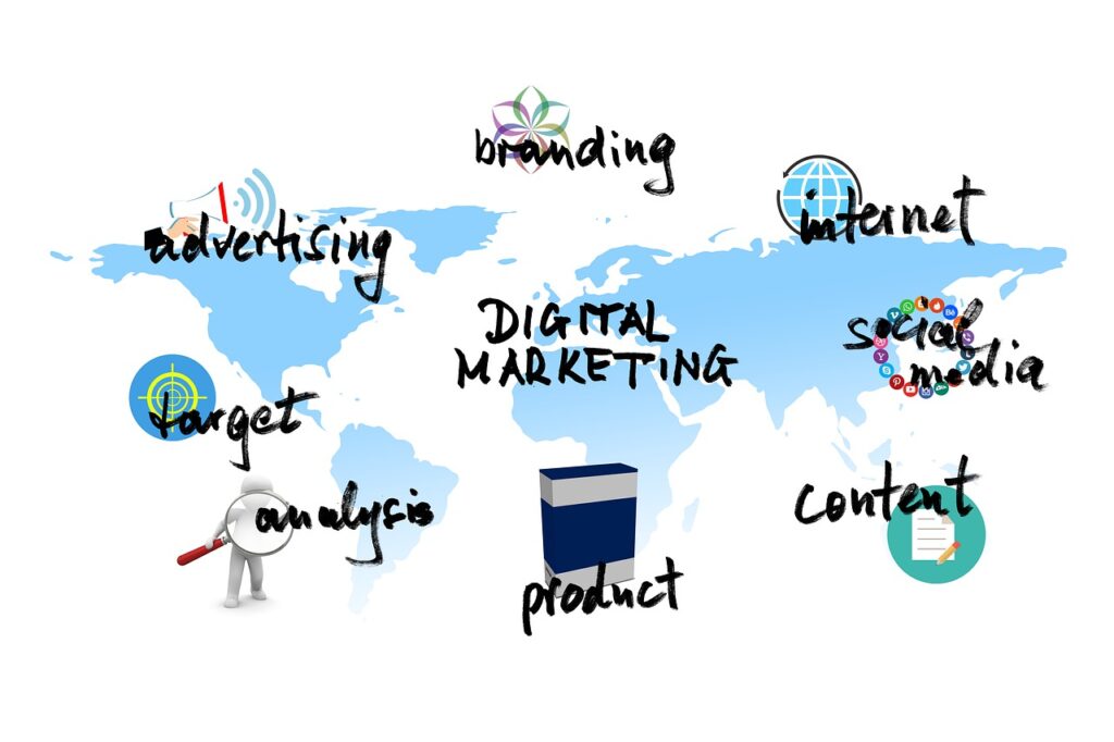 digital marketing, product, contents-RecoilLife.jpg