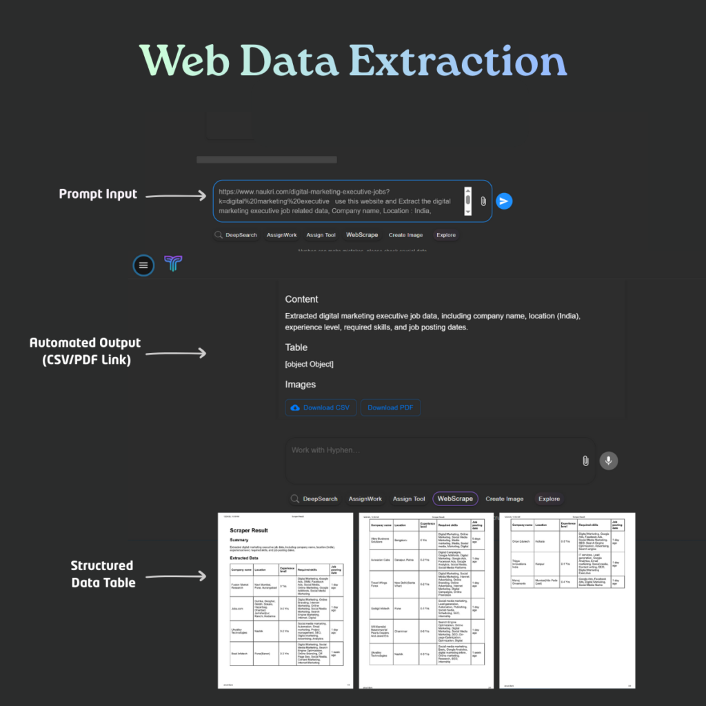 webdataex TenseAI